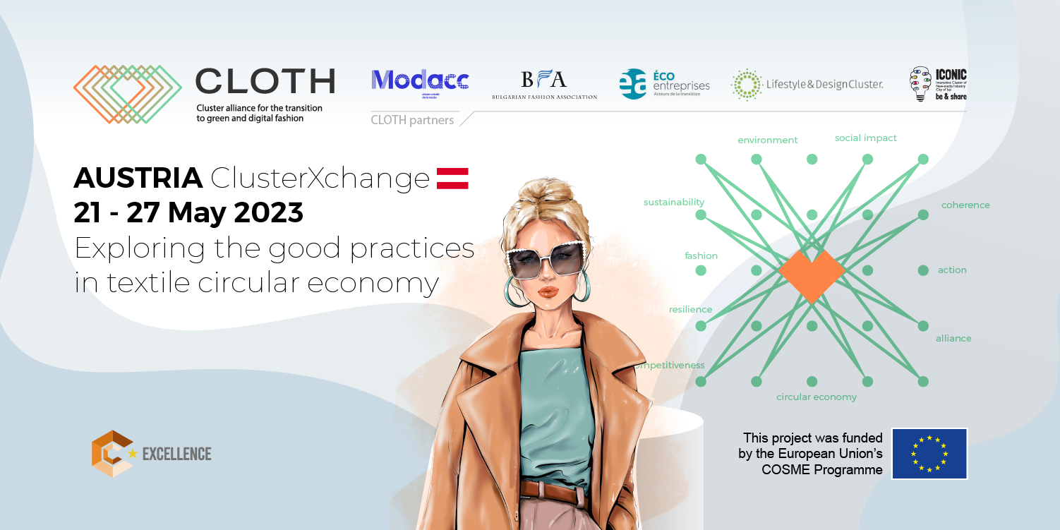 CLOTH_SM_ClusterXchange05_Austria_FBcover